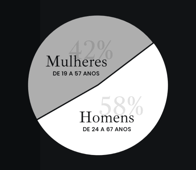 Mídia Kit Profissional midia-kit-profissional-atualizado