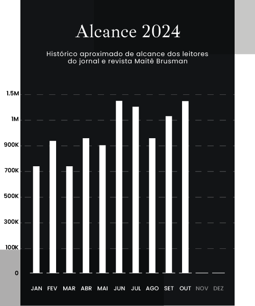 GRAFICO-2024 GRAFICO-2024